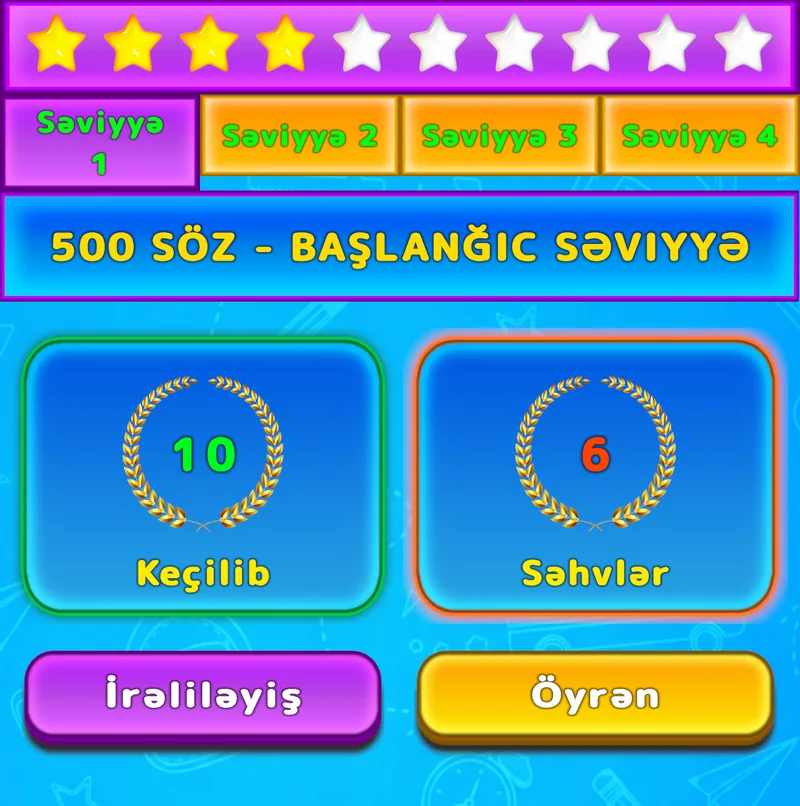 LuvStudy-də dörd səviyyə, ulduzlar, keçilmiş sözlər və səhvlər göstərilən ekran