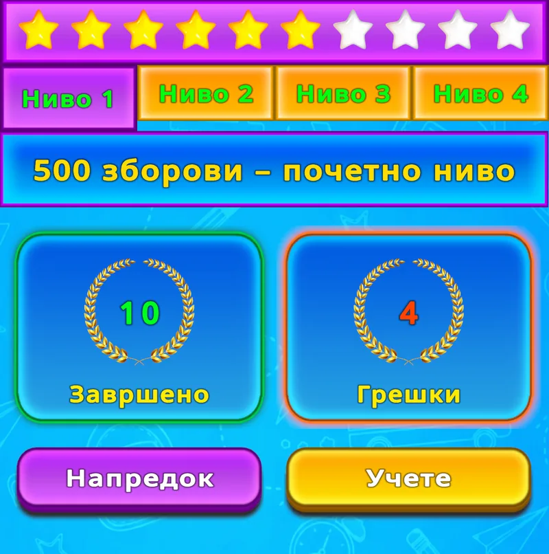 Екран на LuvStudy со четири нивоа, ѕвездички, обработени зборови и грешки