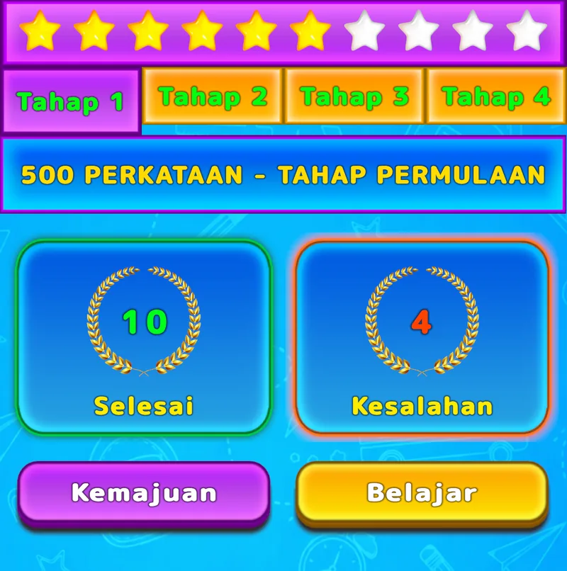 Skrin LuvStudy yang menunjukkan empat tahap, bintang, perkataan selesai dan kesilapan